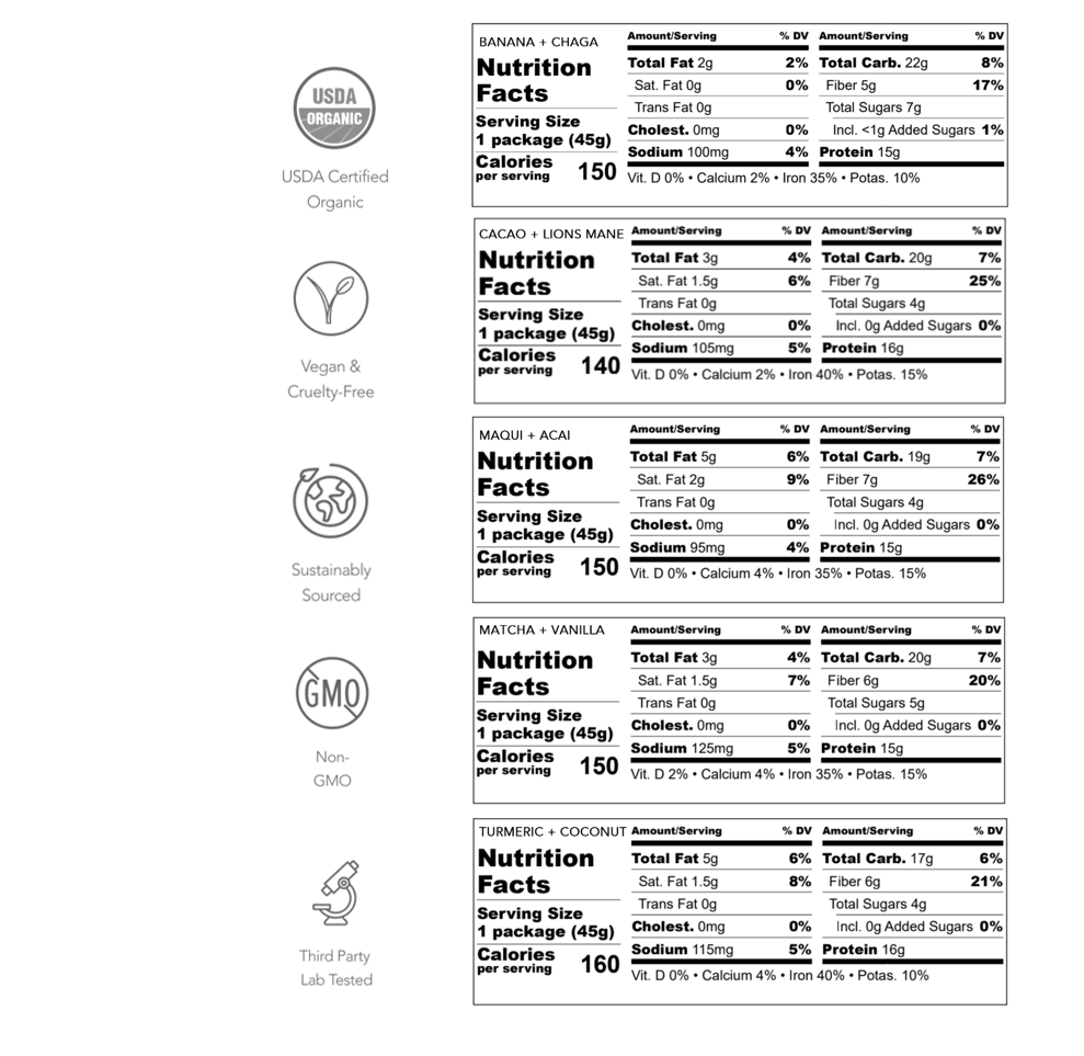 Plant Protein + Superfood Smoothie Mix sample box with organic, vegan, gluten-free smoothie blends for immunity, weight loss, energy, and gut health.