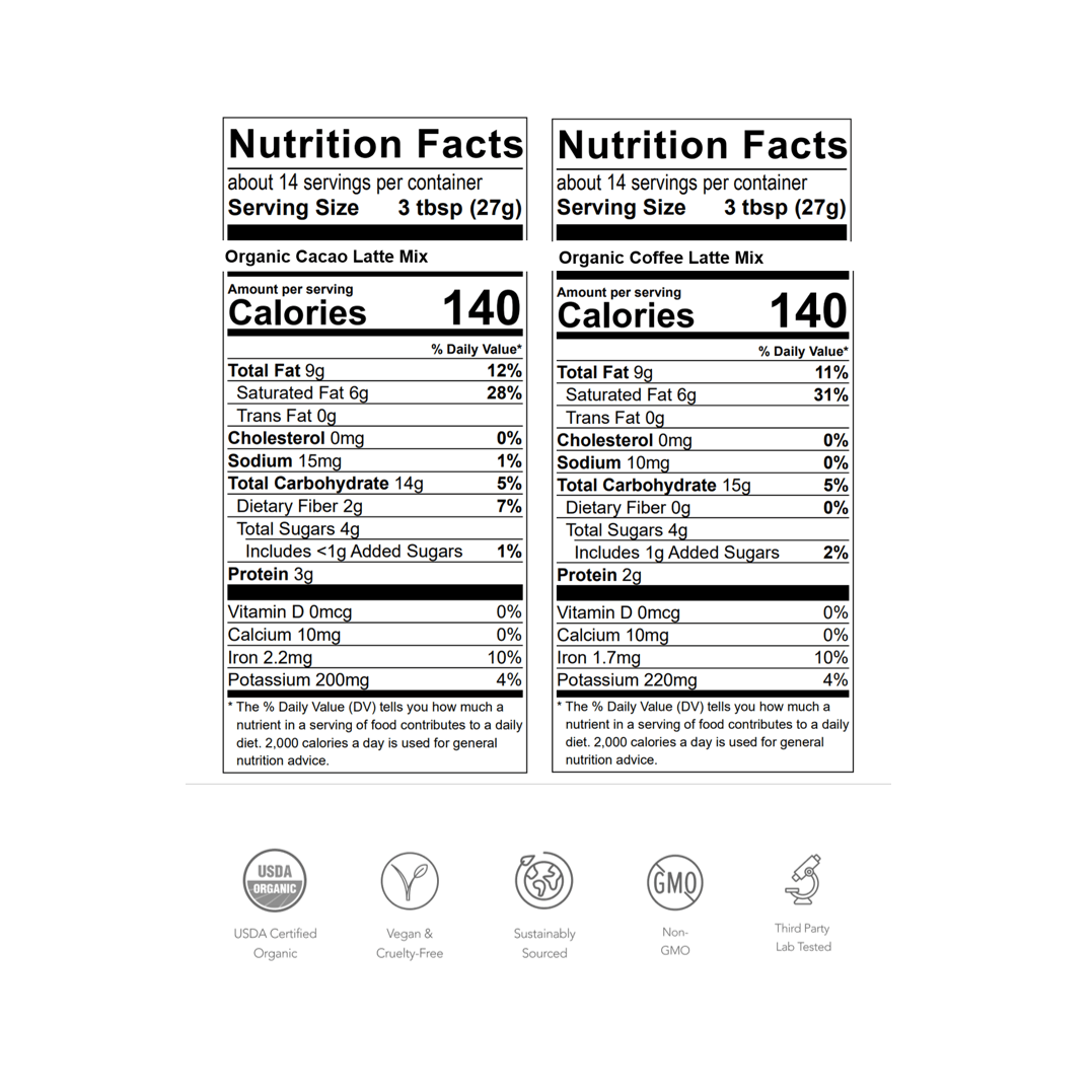 TUSOL Full Body Reset kit with organic cacao and coffee lattes nutrition facts, USDA organic, vegan, gluten-free, non-GMO, and sustainably sourced.